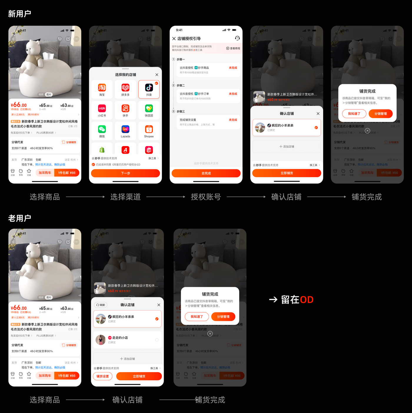 APP铺货动线示意图