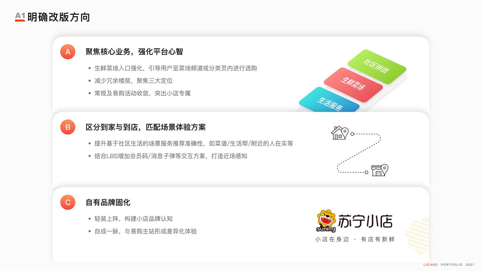 O2O电商场景体验设计 · 图10