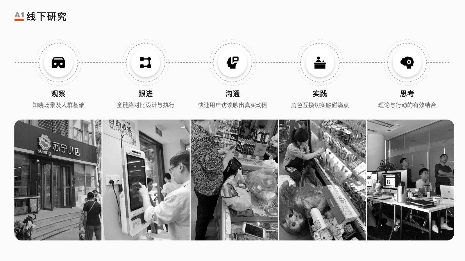 O2O电商场景体验设计 · 图5