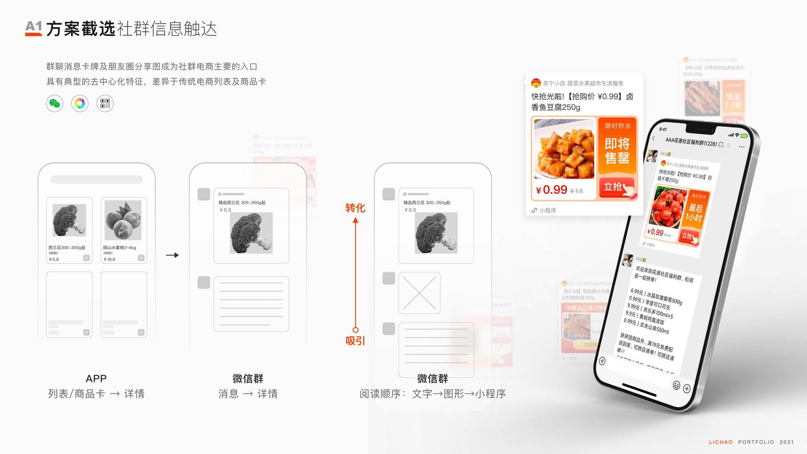 社区电商体验设计 · 图9
