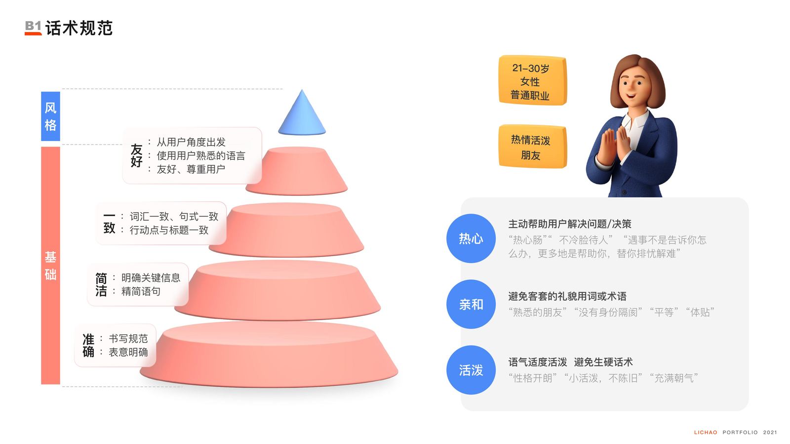 体验设计规范制定 · 图7